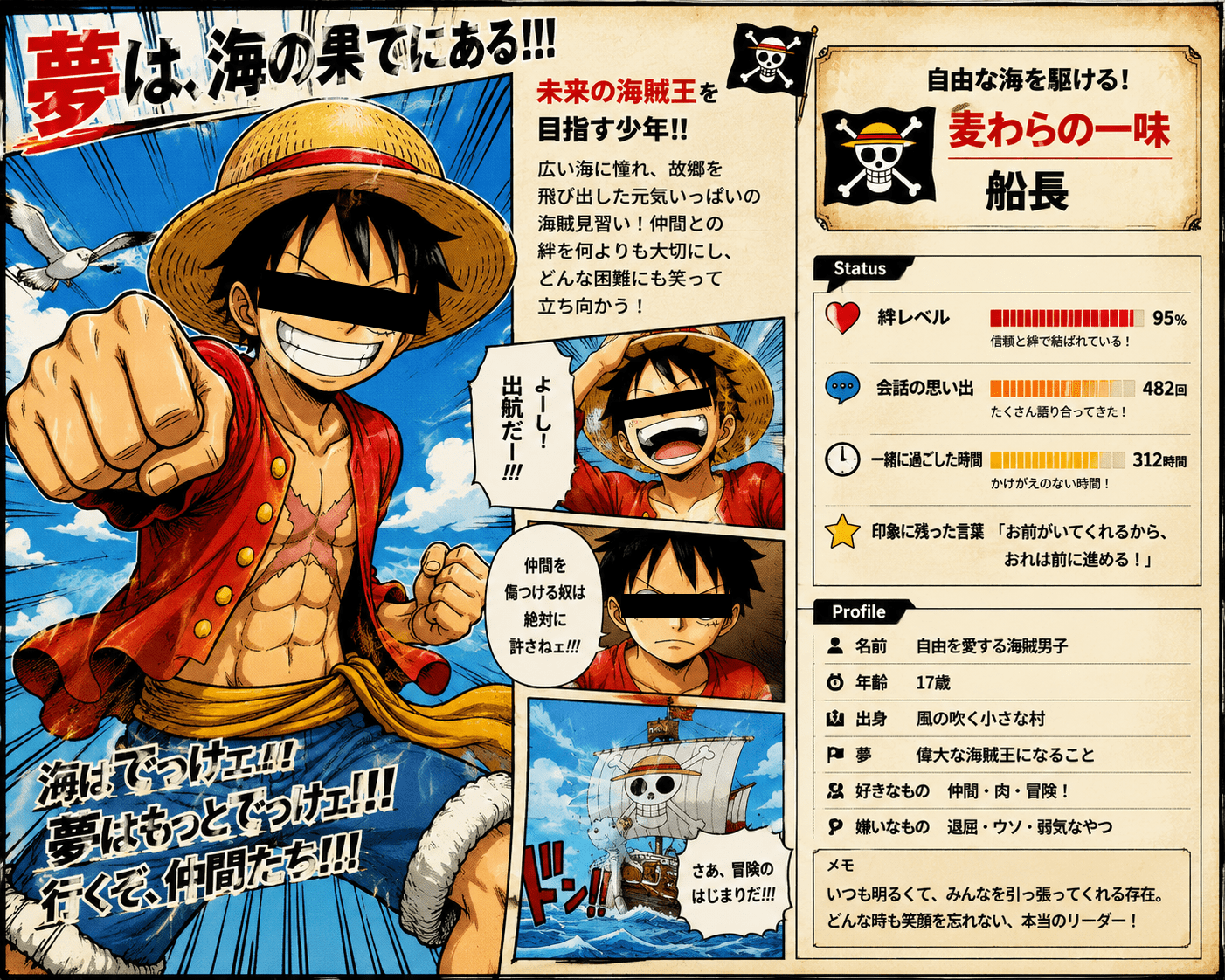 少年ジャンプ風麦わら帽子の少年をリクエストしたらAIが生成した画像